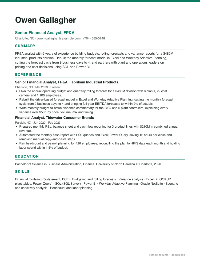 Financial Analyst resume example preview