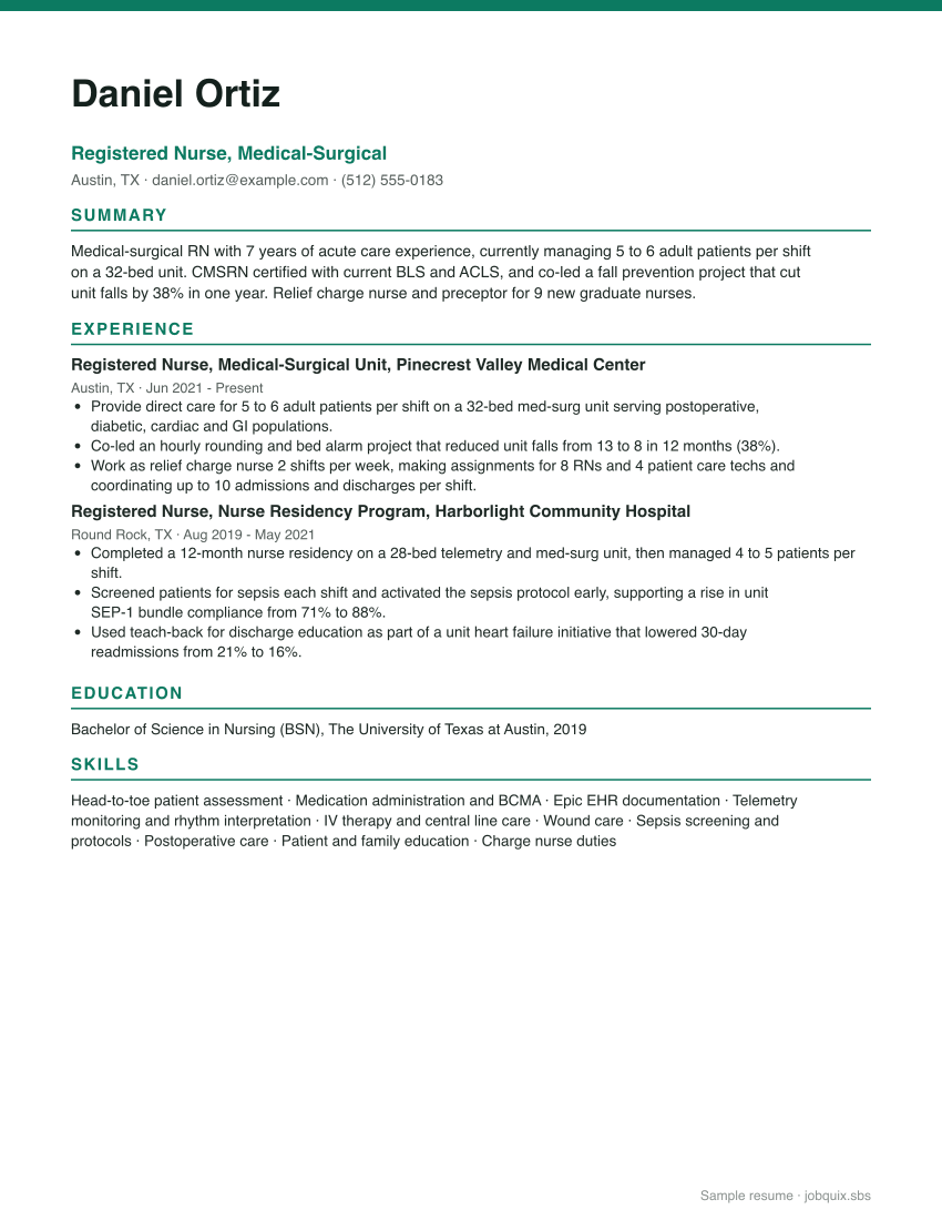 Registered Nurse resume example preview